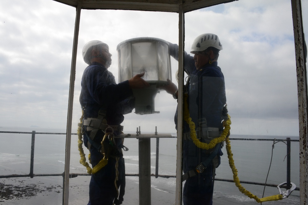 LED at Point Loma lighthouse