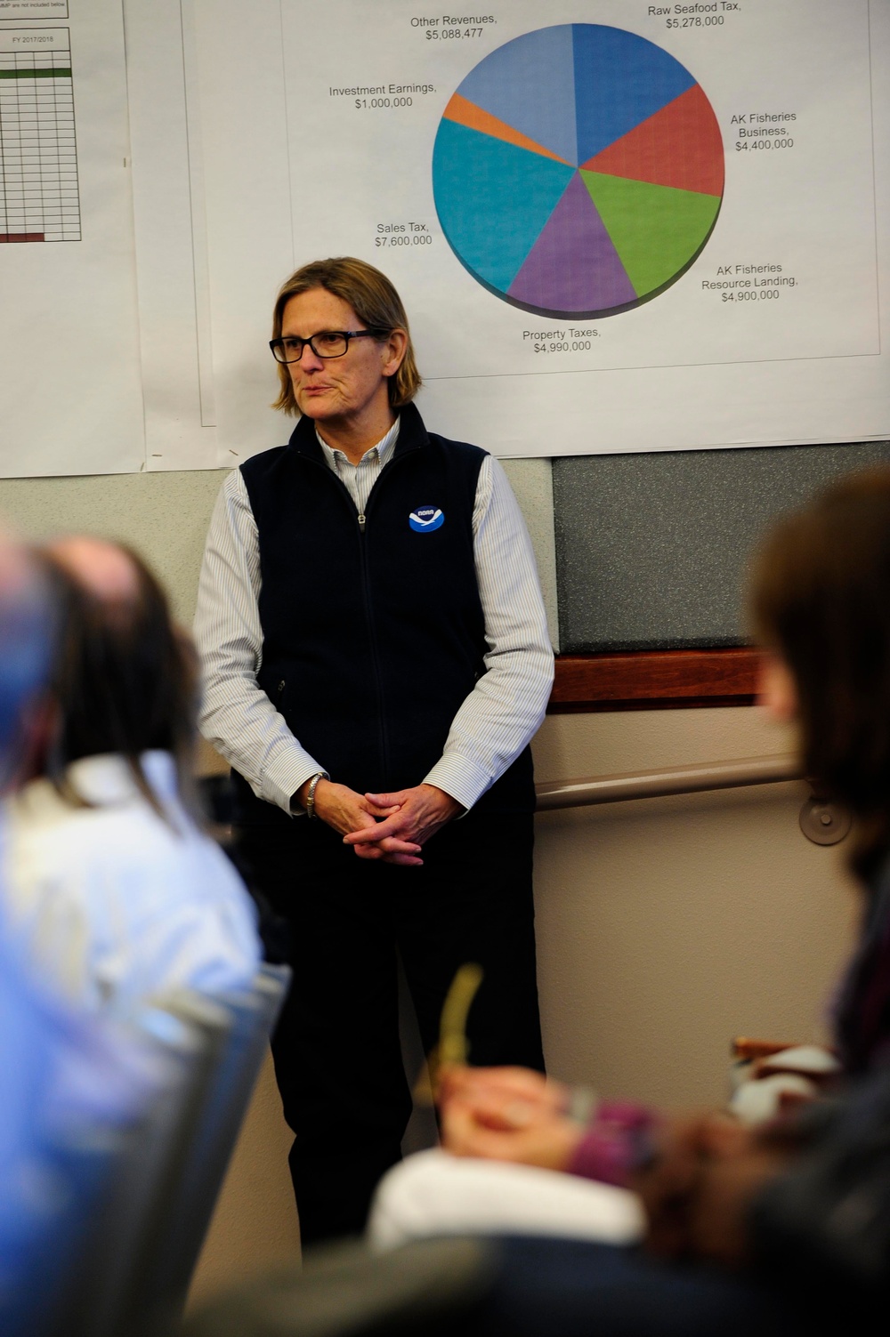 Dutch Harbor Aug. 19, 2013, events