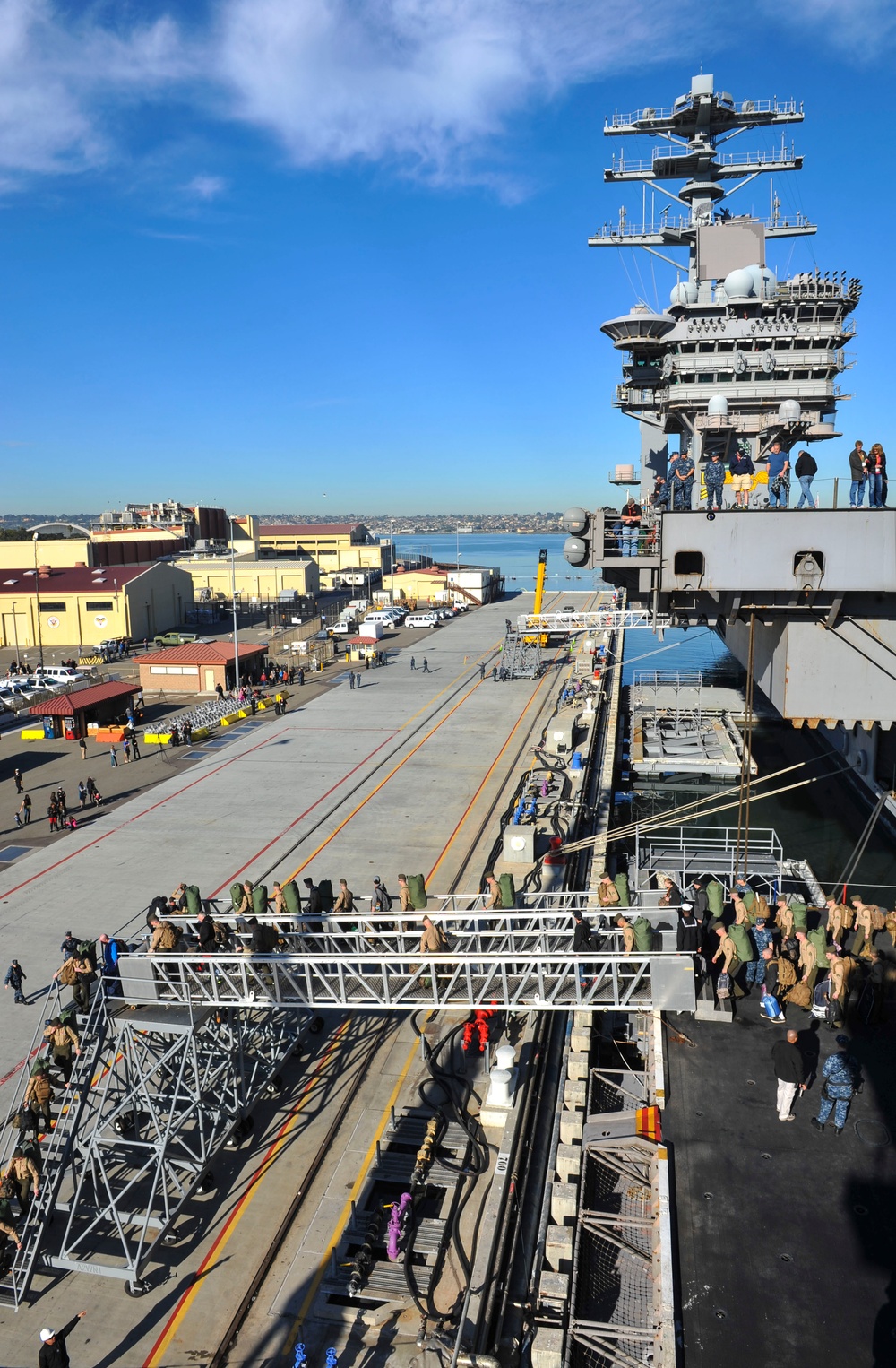 USS Nimitz activity