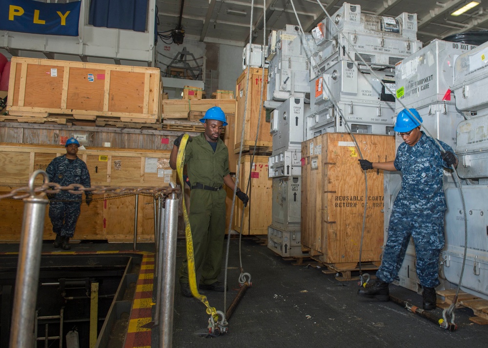 USS Harry S. Truman operations