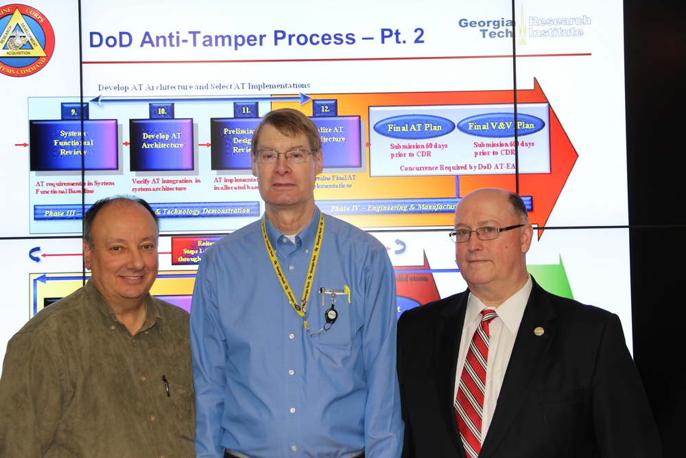 Anti-tamper: To delay and deter