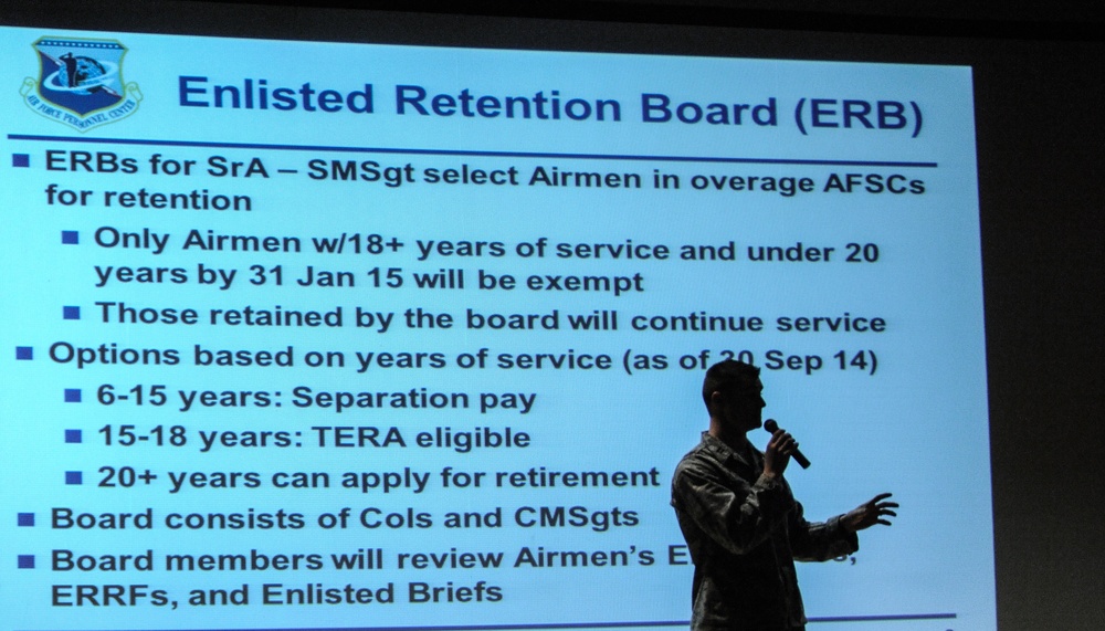 Enlisted Retention Board