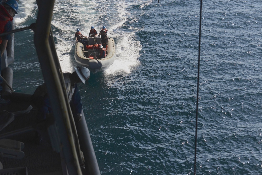 USS Harry S. Truman operations