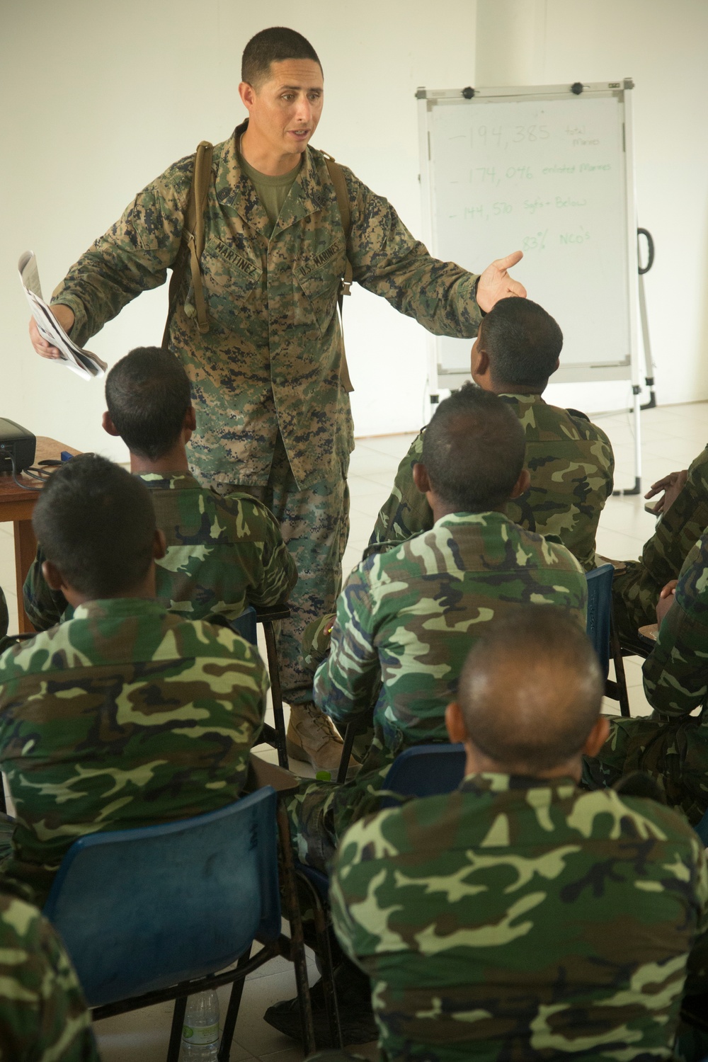 Marines in Maldives