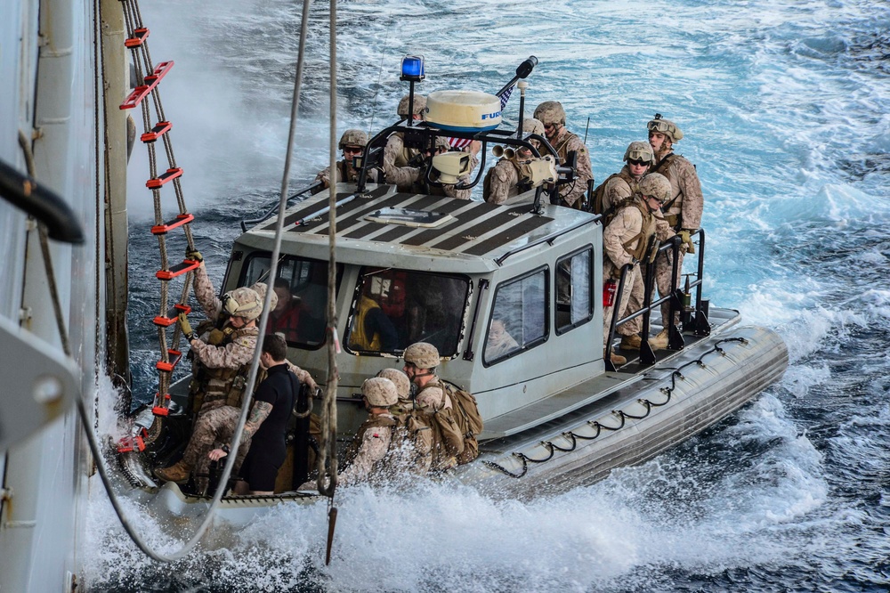 USS Boxer operations