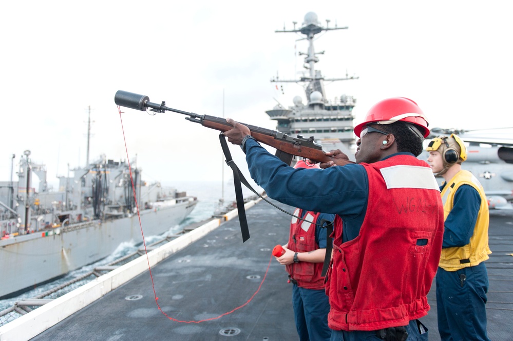 USS Harry S. Truman operations