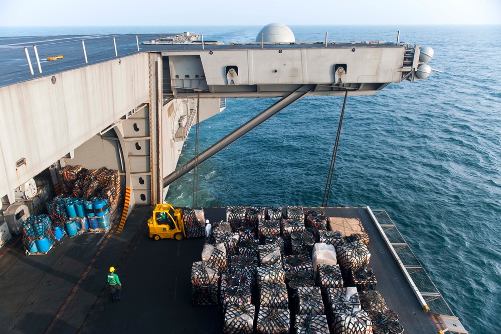 USS Harry S. Truman operations