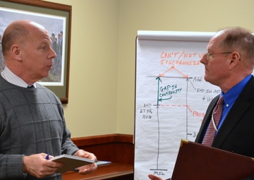 USARC CXO visits 88th RSC