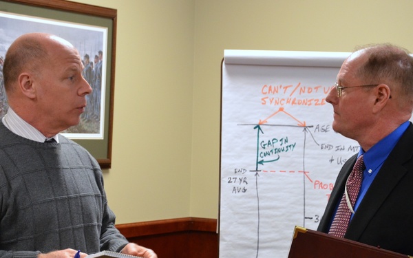 USARC CXO visits 88th RSC