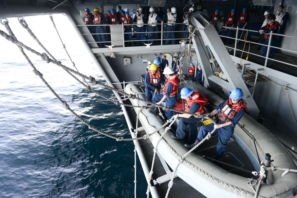 USS Harry S. Truman operations