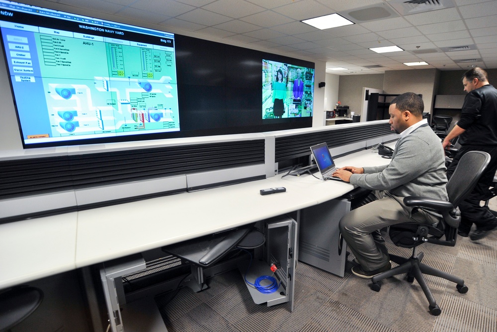 Monitoring energy usage