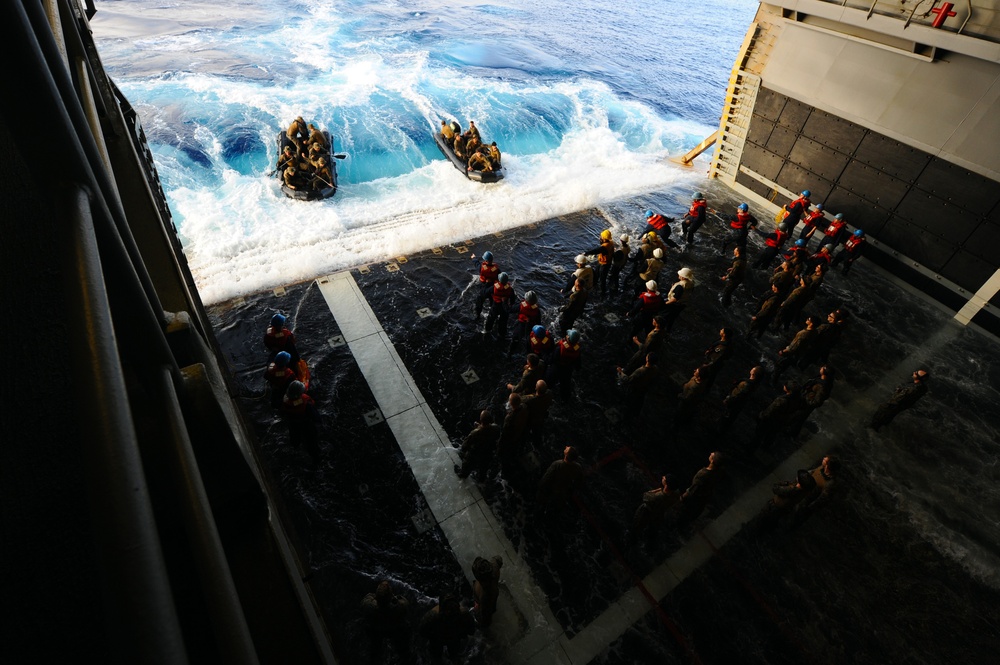 USS Bonhomme Richard activity