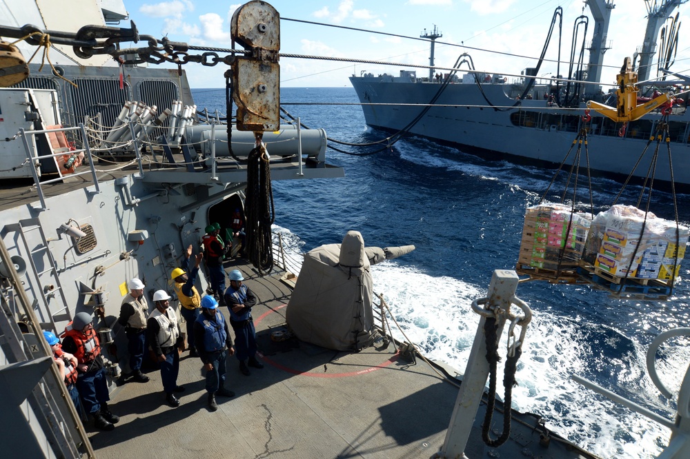Replenishment at sea