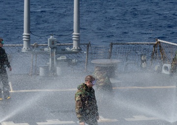 Countermeasures washdown system