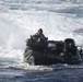 Marines conduct splash and recovery qualifications