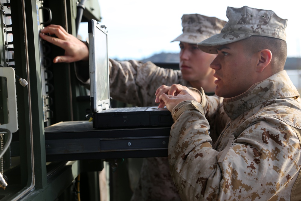 Realistic Urban Training (RUT)