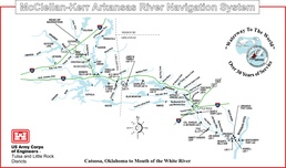 McClellan-Kerr Arkansas River Navigation System