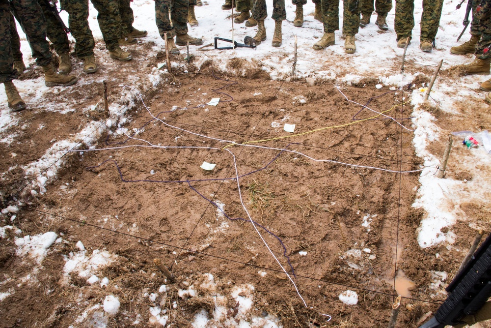Warrant Officer Basic Course 1-14