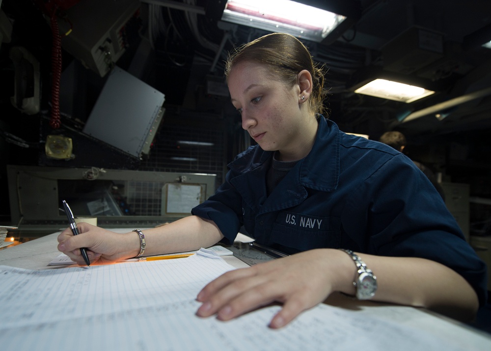 USS Harry S. Truman operations