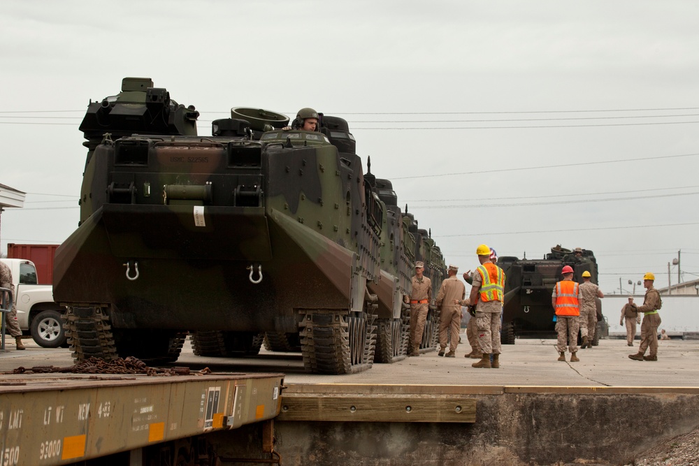Loading AAV's