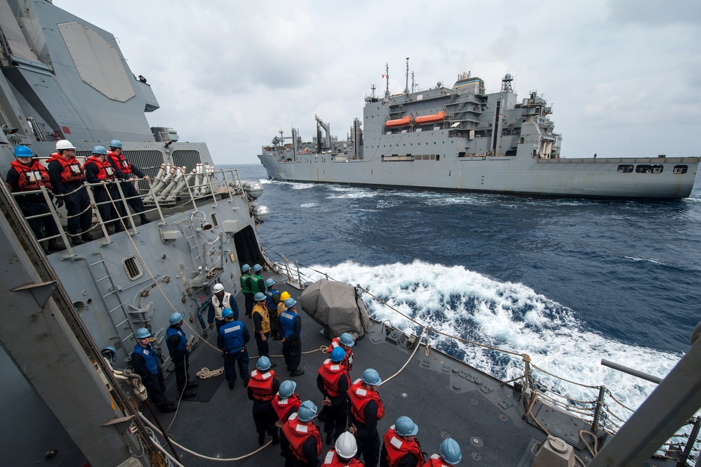 USS Roosevelt operations