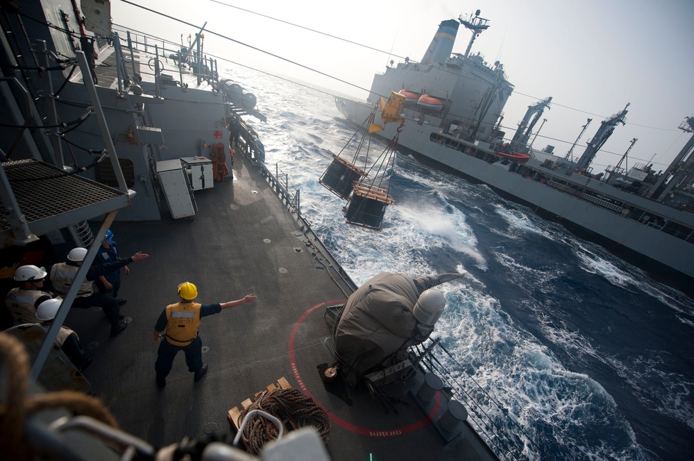 USS Arleigh Burke operations