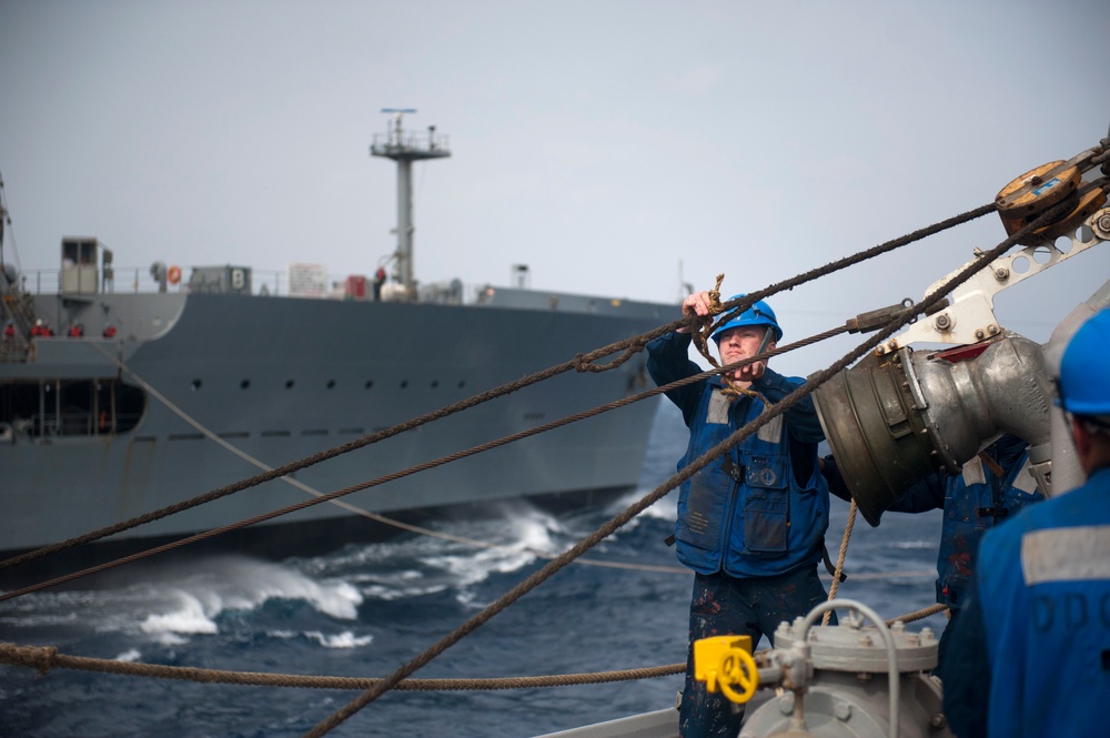 USS Arleigh Burke operations