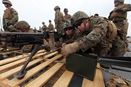 Firing while rocking on the USS Denver