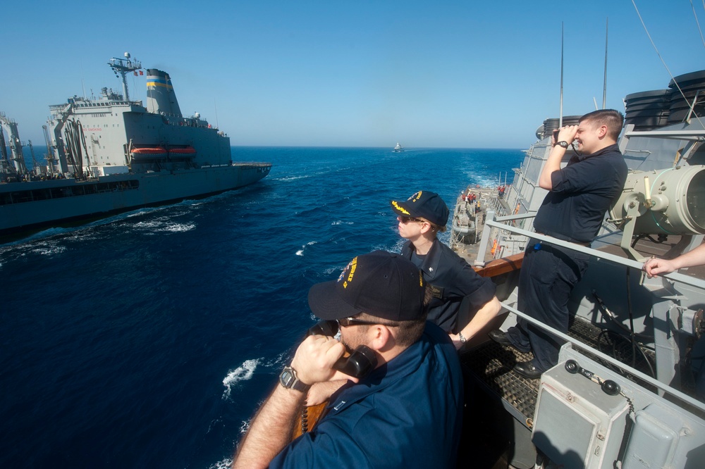 USS Arleigh Burke operations