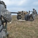 12th Combat Aviation Brigade mission rehearsal exercise