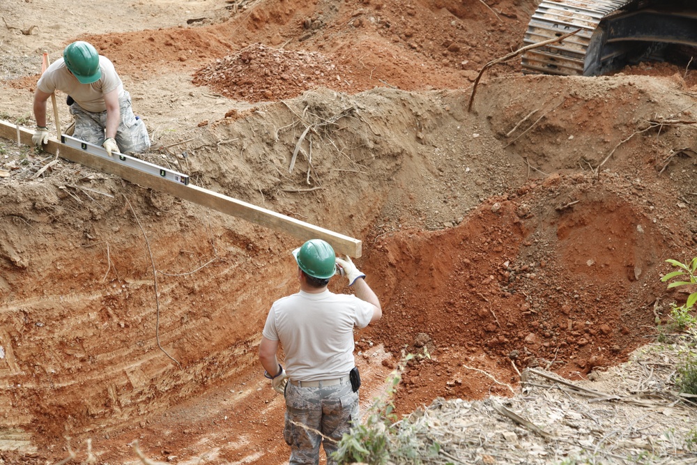 Beyond the Horizons 2014 Guatemala