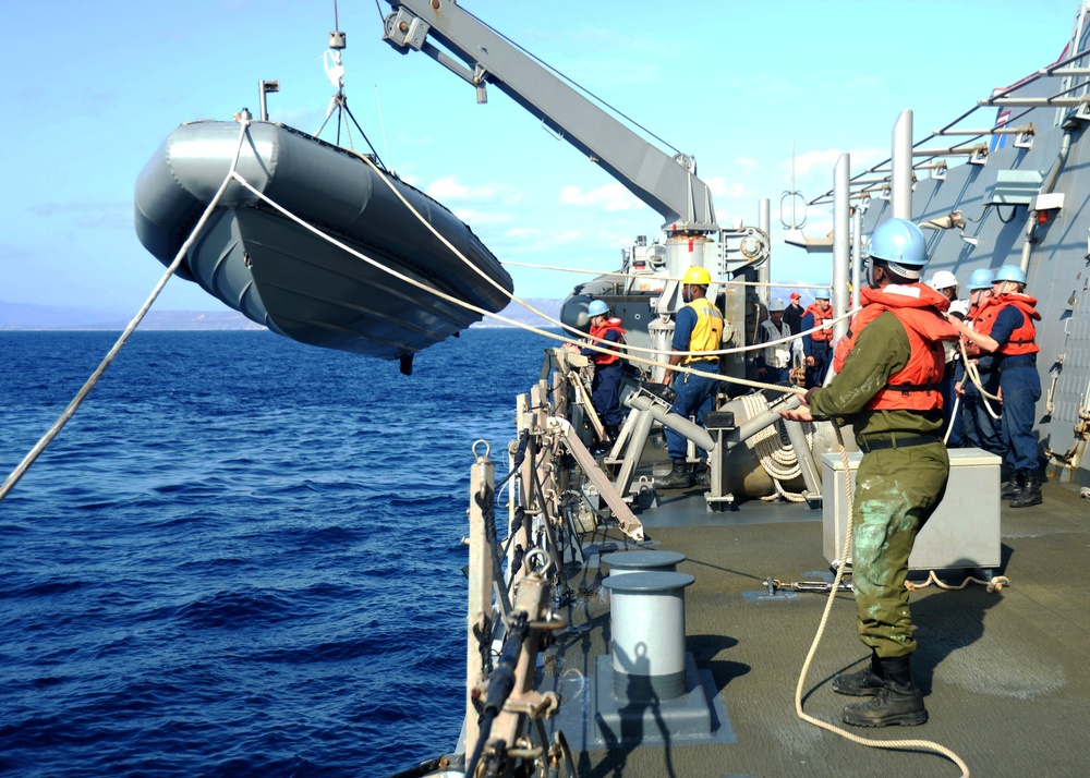 Small boat operations