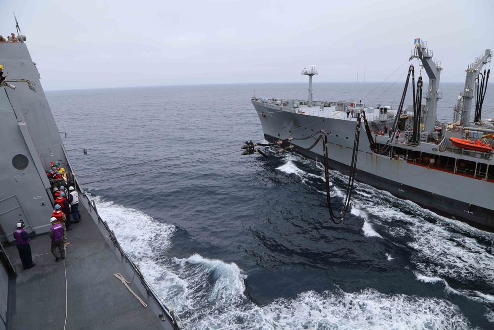 Underway Replenishment