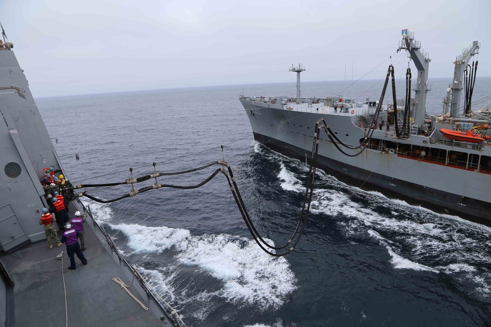 Underway Replenishment