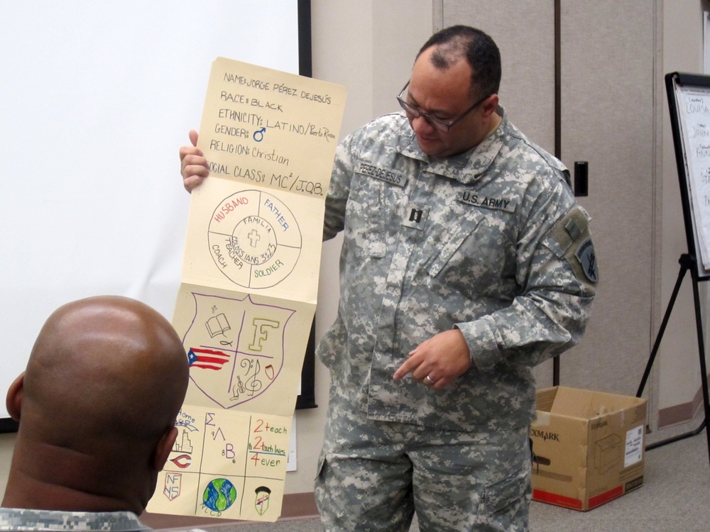 353rd CACOM hosts EOL Course