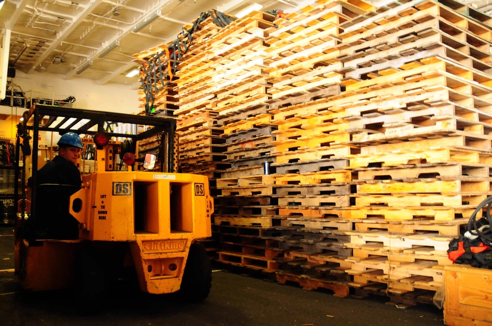 USS Nimitz tailored ship's training