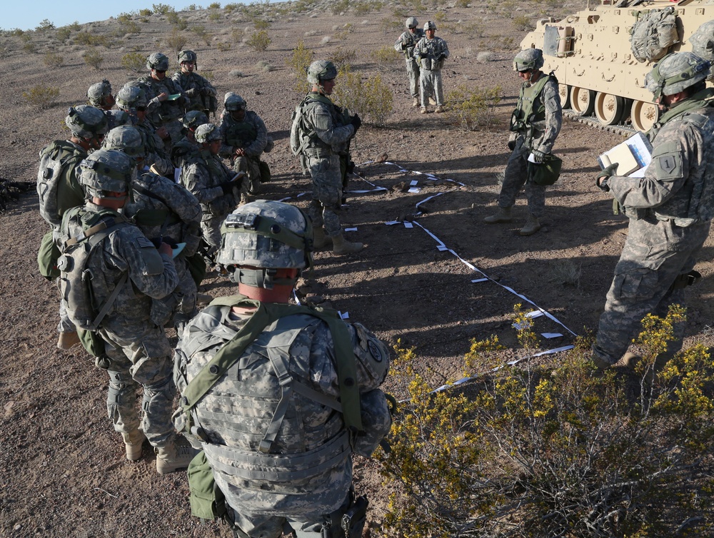 Sand table before mission