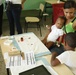 Helping Dominicans with Medical Readiness Training Exercises