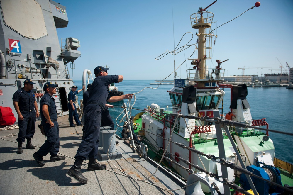 USS Arleigh Burke operations