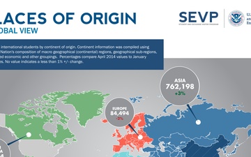 SEVP report provides snapshot of international students studying in US