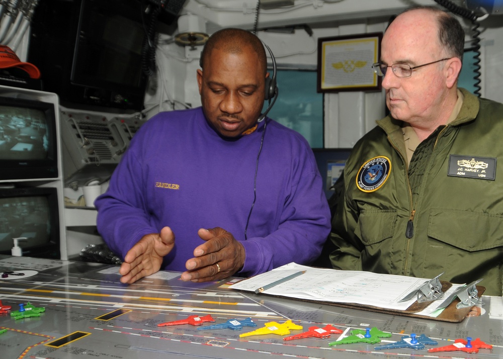 USS Harry S. Truman operations