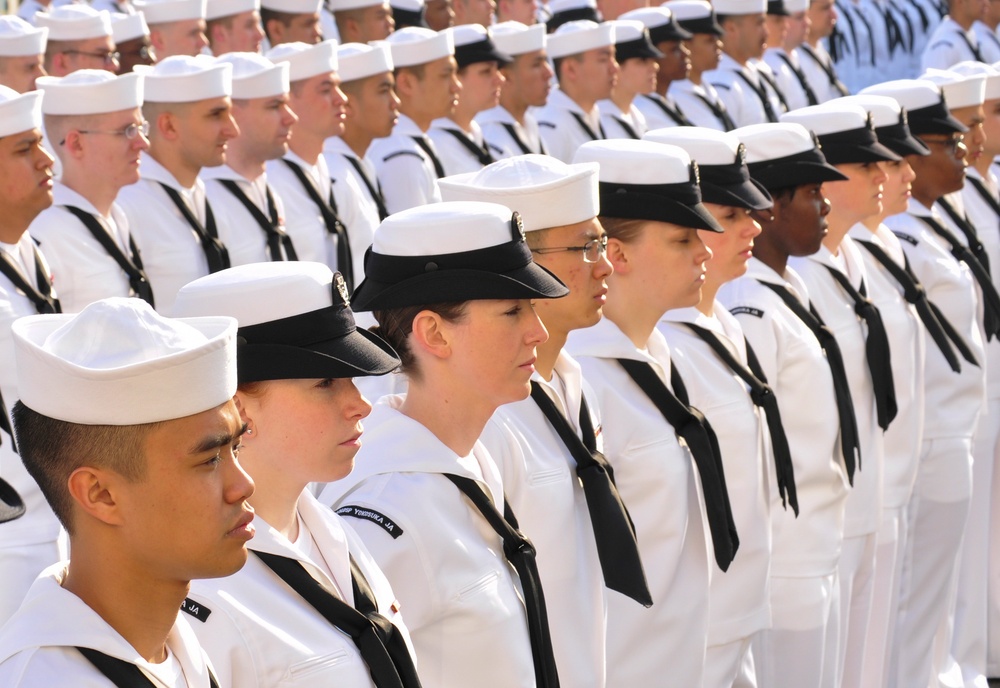 Uniform inspection