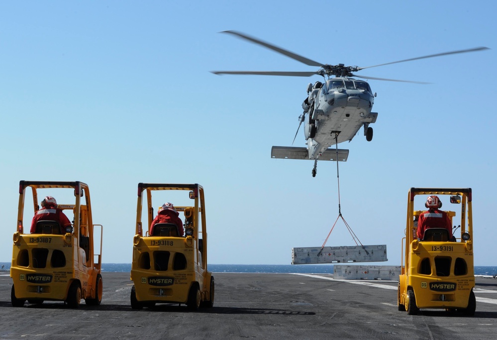 USS Theodore Roosevelt operations