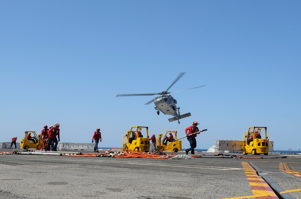 USS Theodore Roosevelt operations