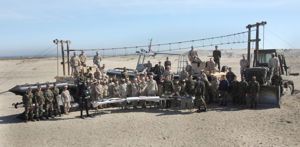 Supply Corps birthday