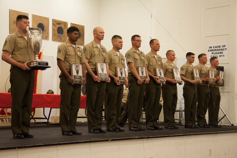2014 Competition In Arms Program