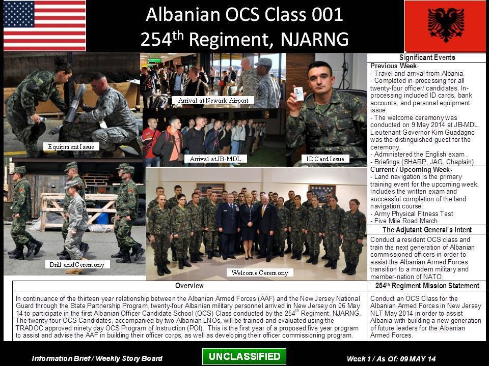 DVIDS - Images - Storyboard - Albanian OCS Class 001 - Update 9 May 14