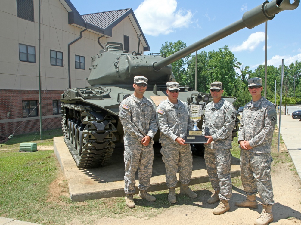 'Panther' team named 2014 Sullivan Cup Best Tank Crew