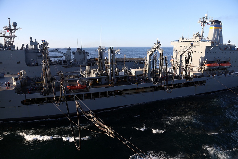 Underway Replenishment