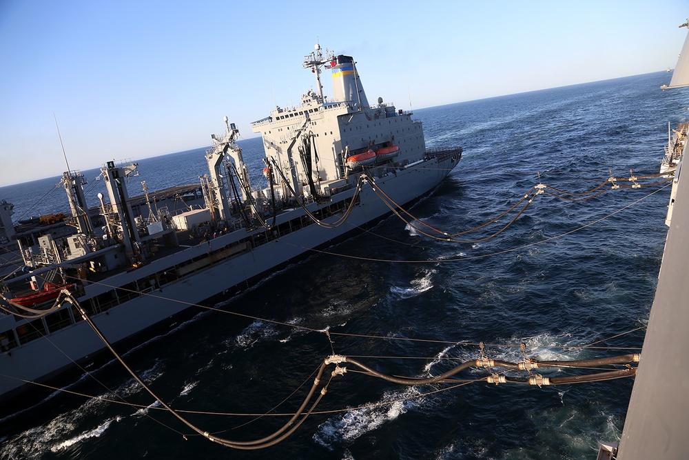 Underway Replenishment